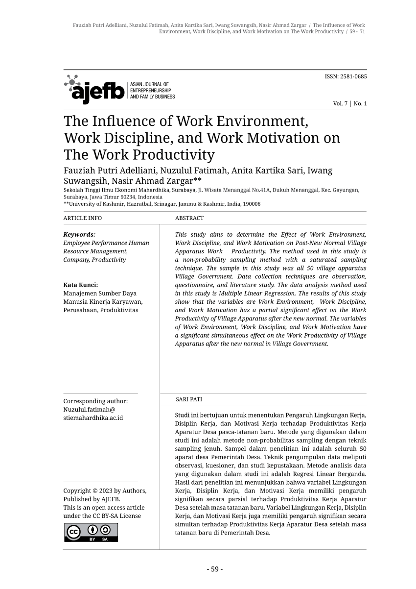 effects of work environment on productivity essay