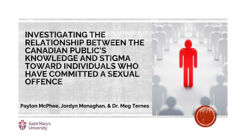 Pdf Investigating The Relationship Between The Canadian Publics Knowledge And Stigma Toward 2941