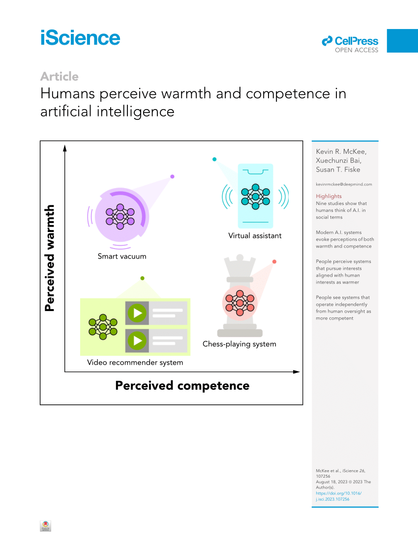 Aligning superhuman AI with human behaviour: chess as a model system