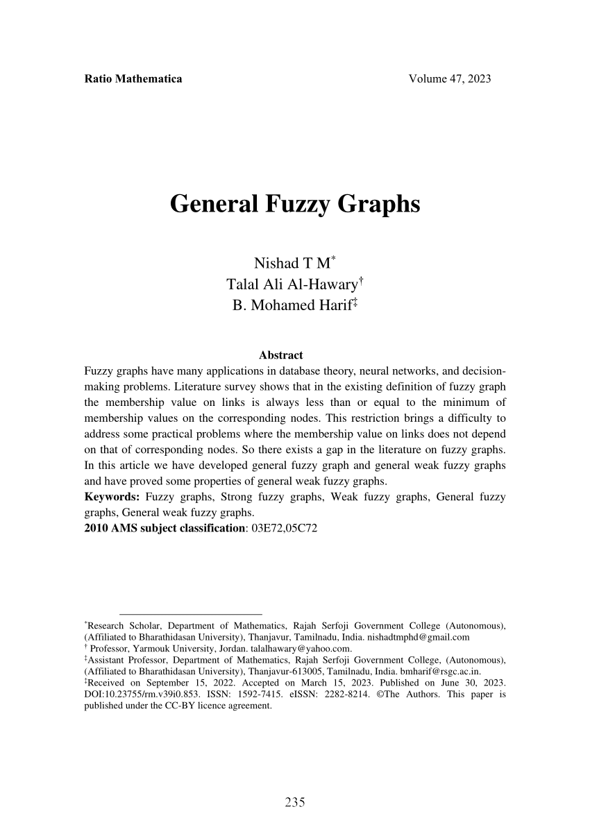 research papers on fuzzy graphs