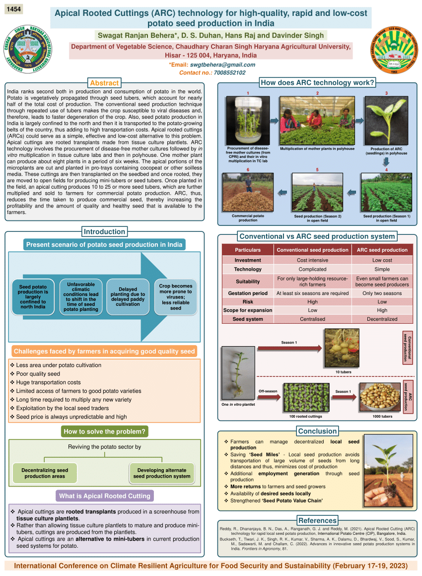 (PDF) Apical rooted cutting (ARC) technology for high-quality, rapid ...