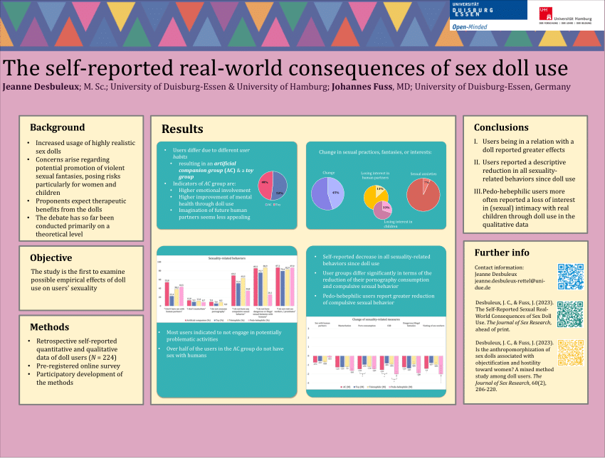 PDF The self reported real world consequences of sex doll use