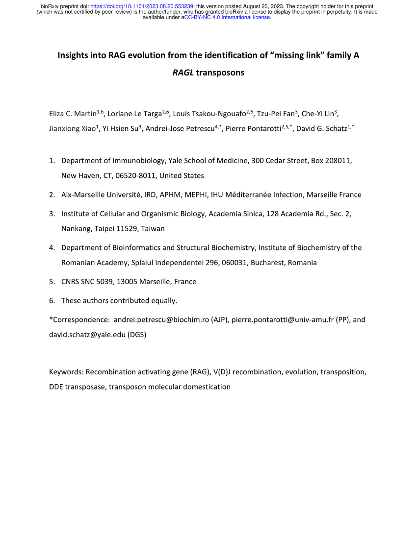 Revised Bounties Prediction For 1055 after looking at 1053