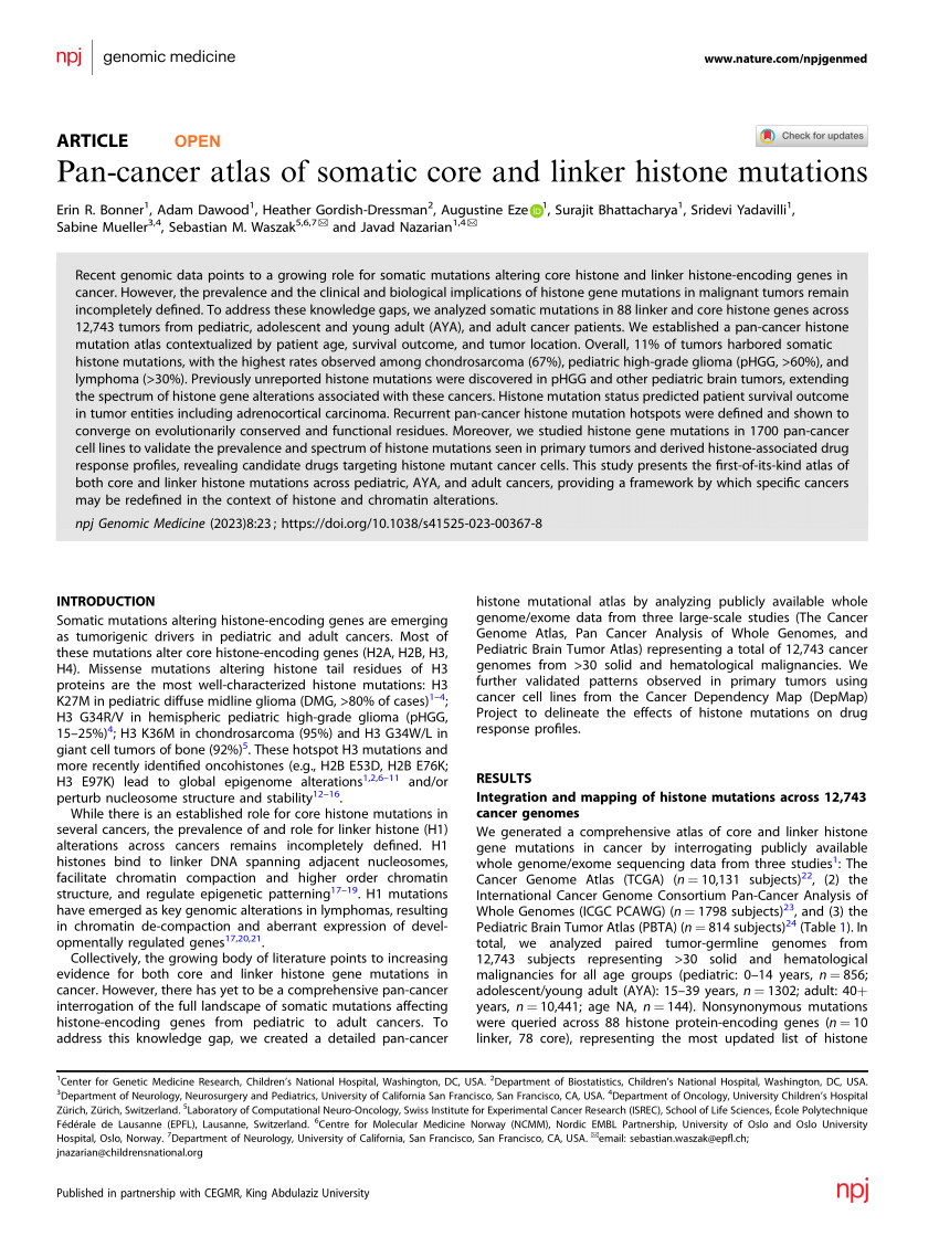 Pan-cancer atlas of somatic core and linker histone mutations