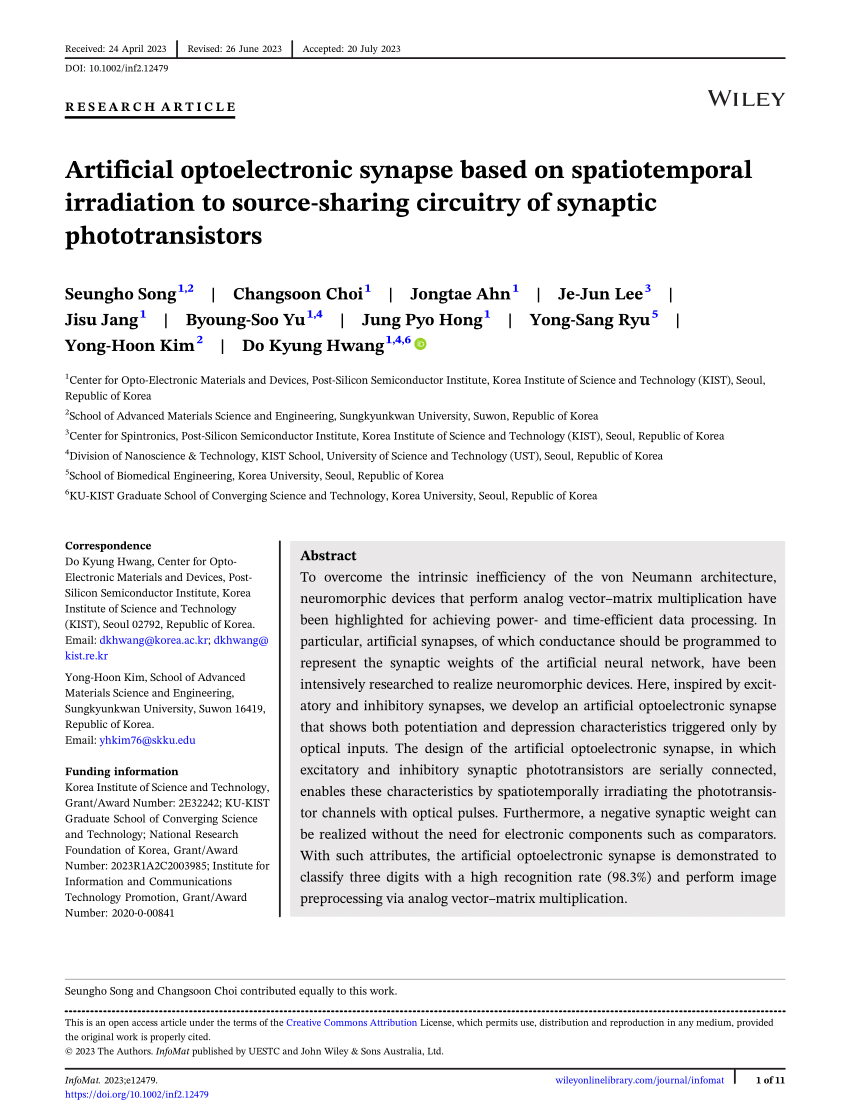 Artificial optoelectronic synapse based on spatiotemporal irradiation to  source‐sharing circuitry of synaptic phototransistors - Song - InfoMat -  Wiley Online Library