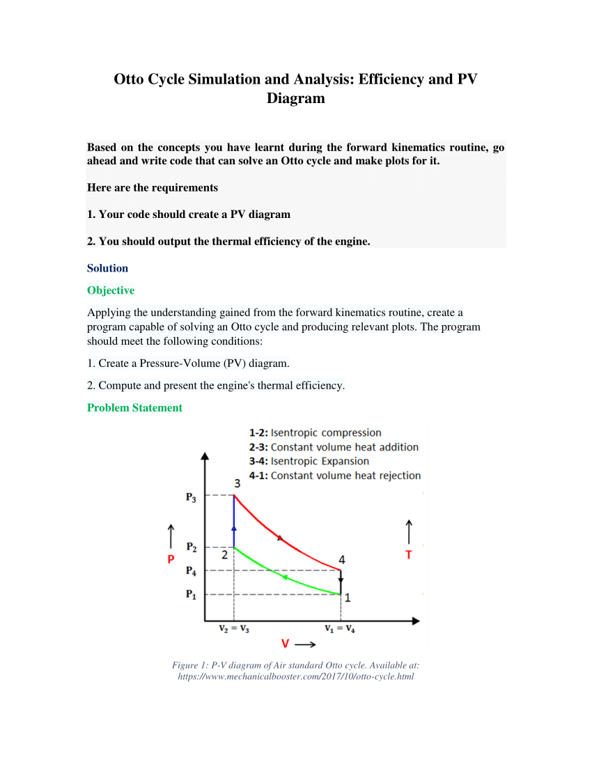 (PDF) Otto Cycle Simulation and Analysis Efficiency and PV Diagram