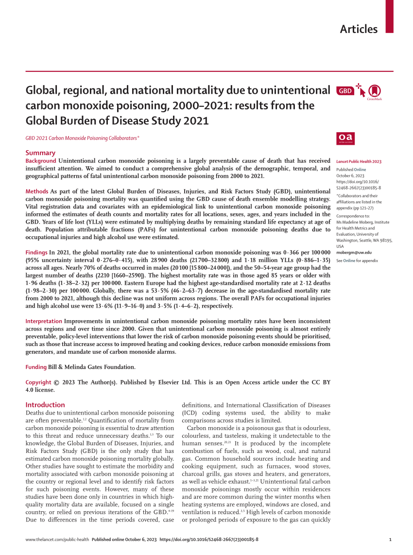 Global, regional, and national mortality due to unintentional carbon  monoxide poisoning, 2000–2021: results from the Global Burden of Disease  Study 2021 - The Lancet Public Health