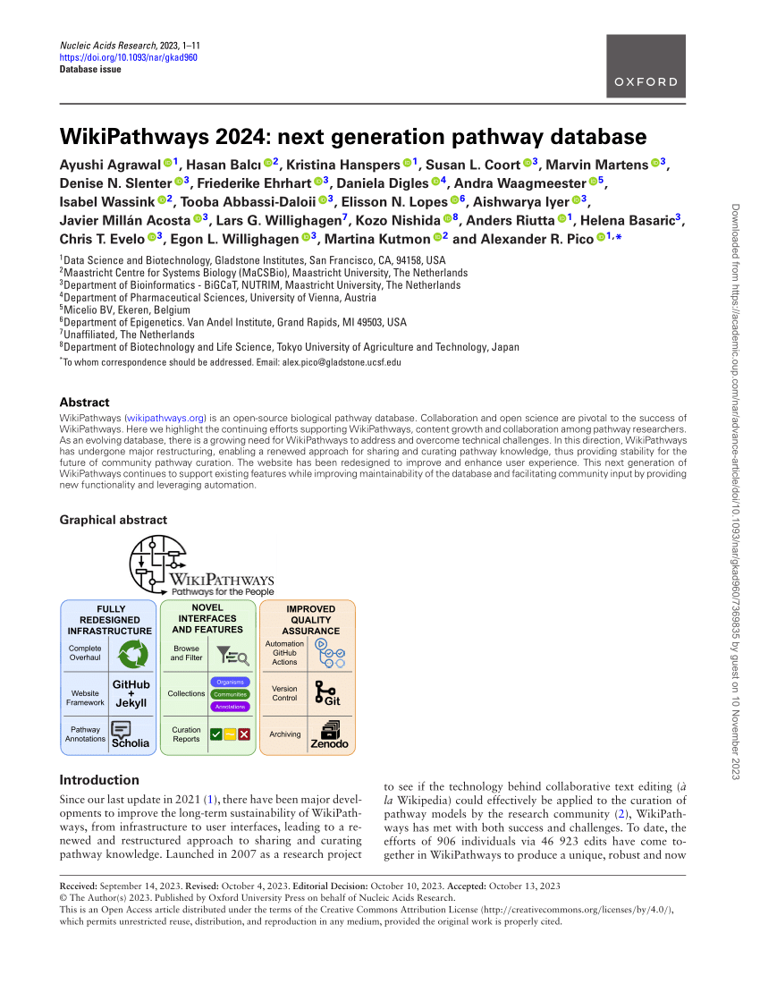 PDF WikiPathways 2024 Next Generation Pathway Database   Largepreview 