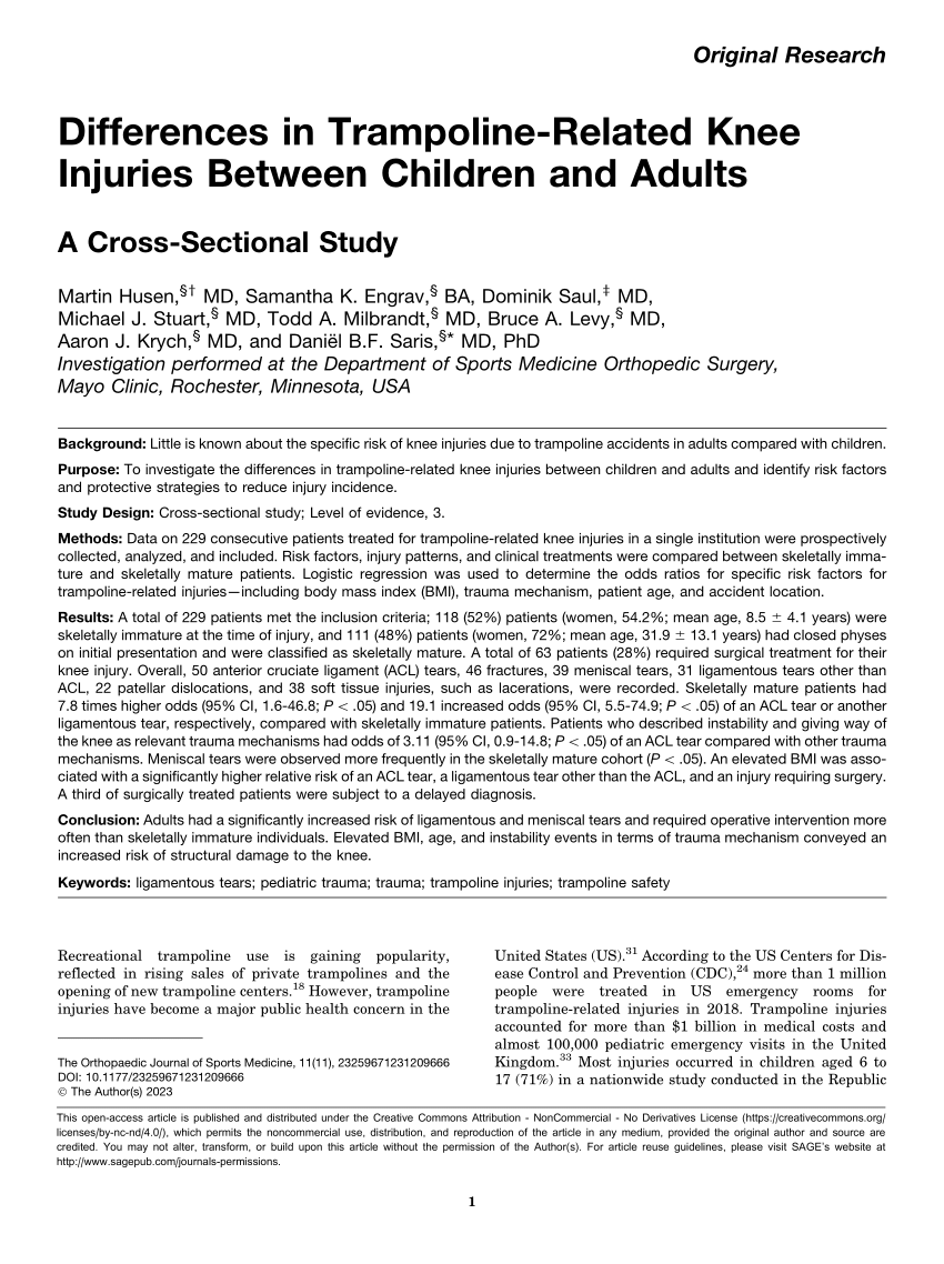 PDF) Differences in Trampoline-Related Knee Injuries Between Children and  Adults: A Cross-Sectional Study