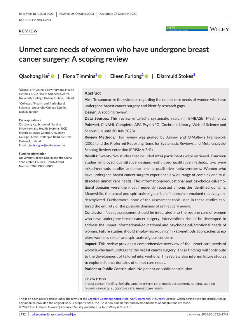 PDF) Unmet care needs of women who have undergone breast cancer