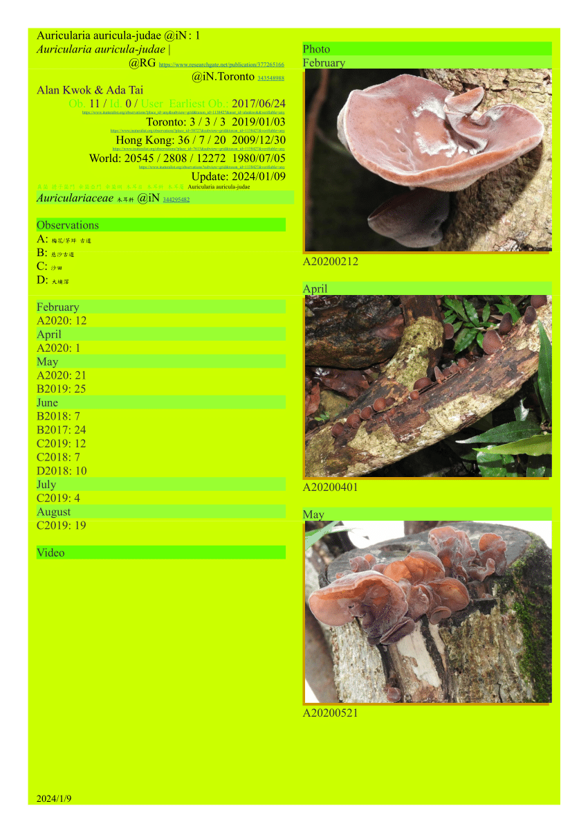 (PDF) Auricularia auricula-judae @iN