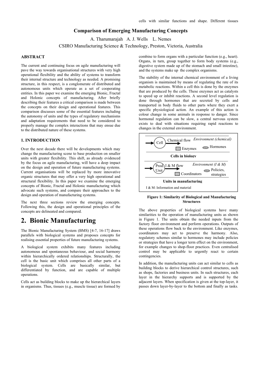 The complex chemistry of making paper, Feature