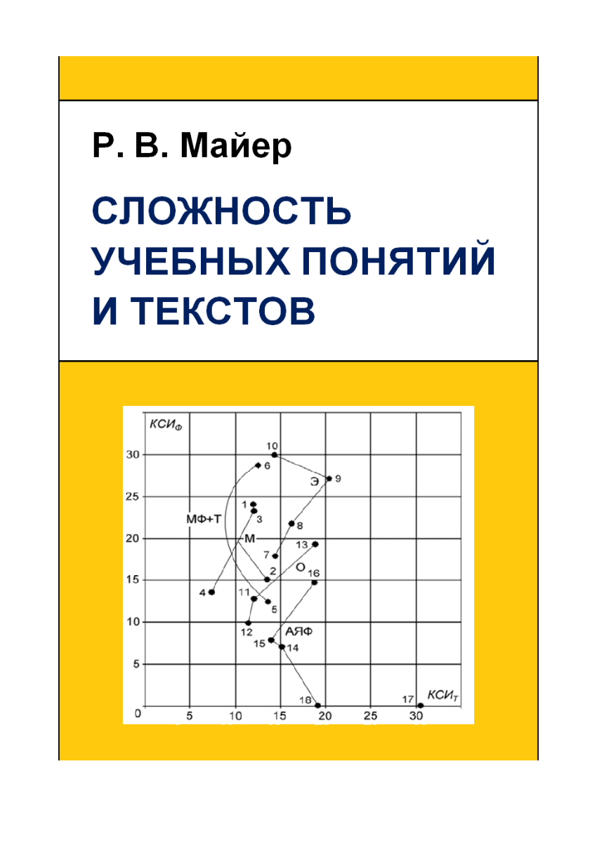 PDF) THE COMPLEXITY OF EDUCATIONAL CONCEPTS AND TEXTS