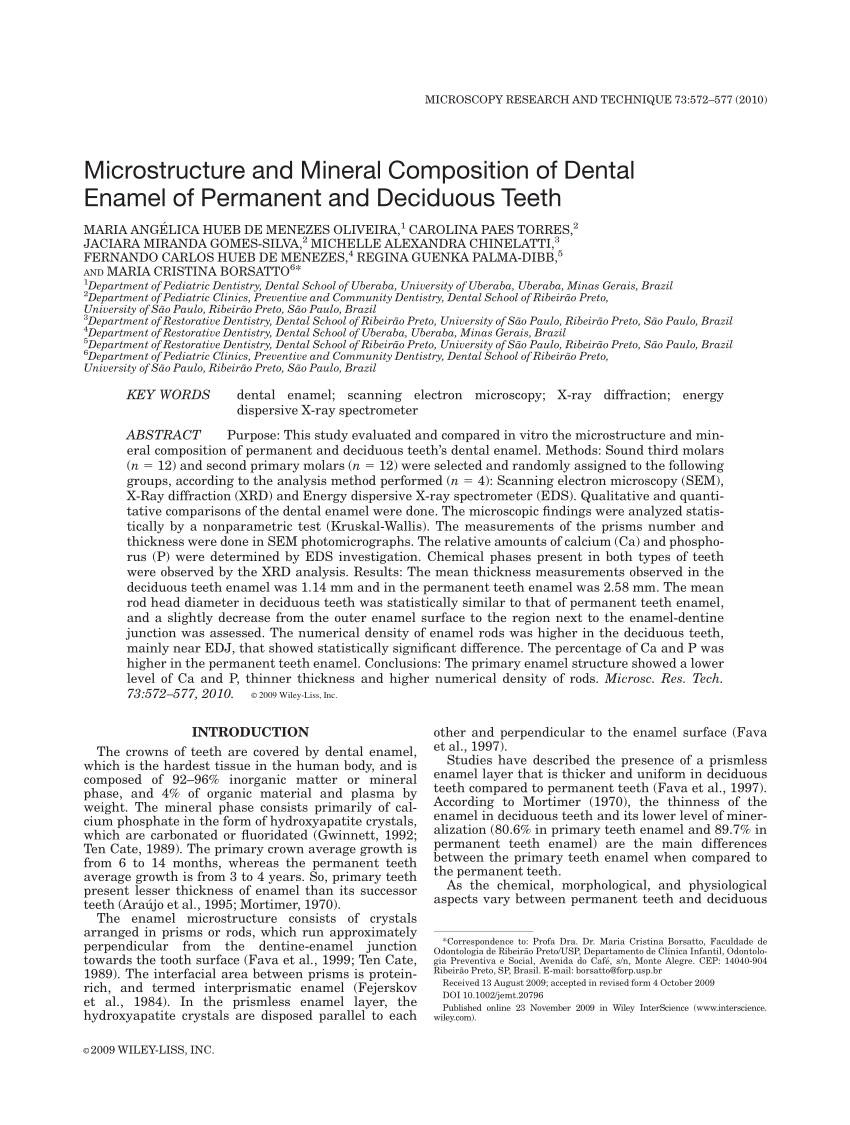 research paper on dental enamel