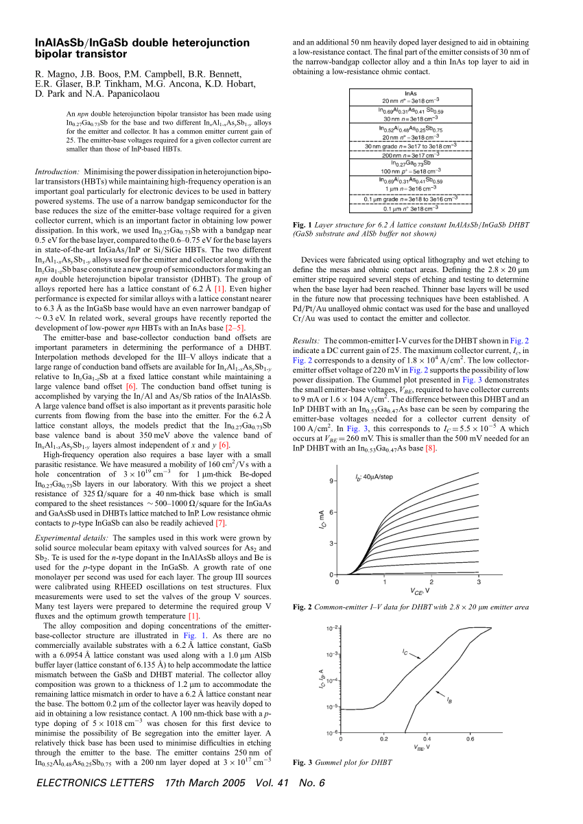 research paper on bipolar transistor