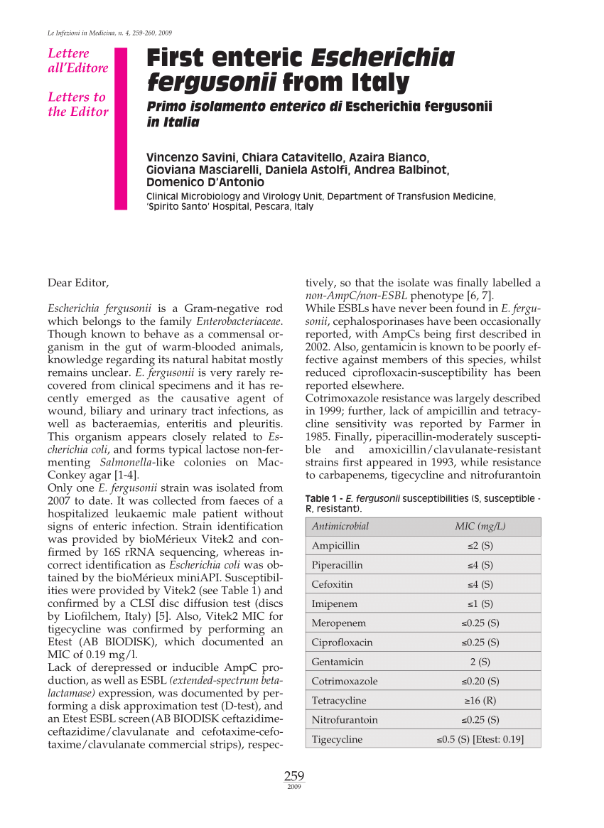 Ciprofloxacin Italia