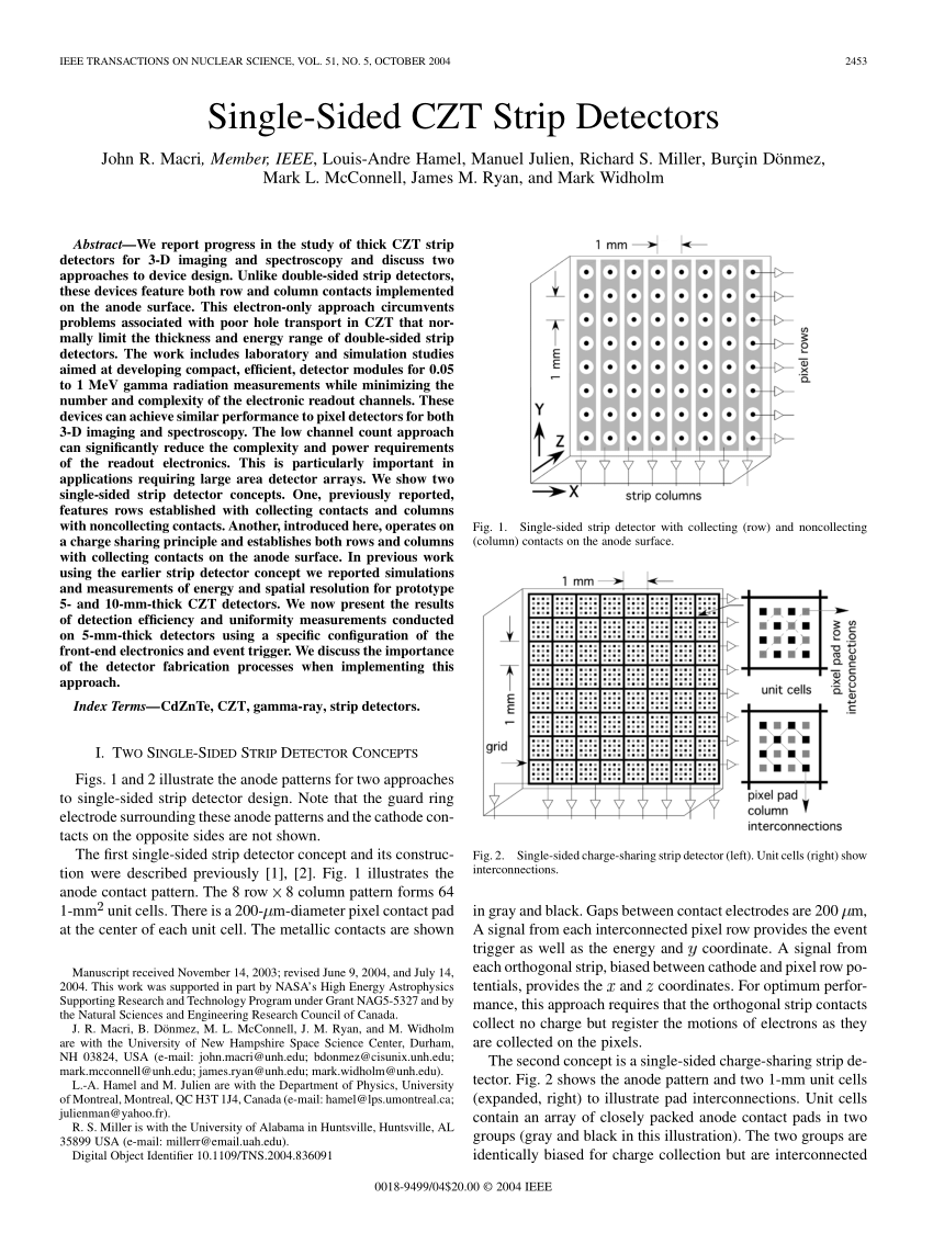 isotopic composition of czt detectors