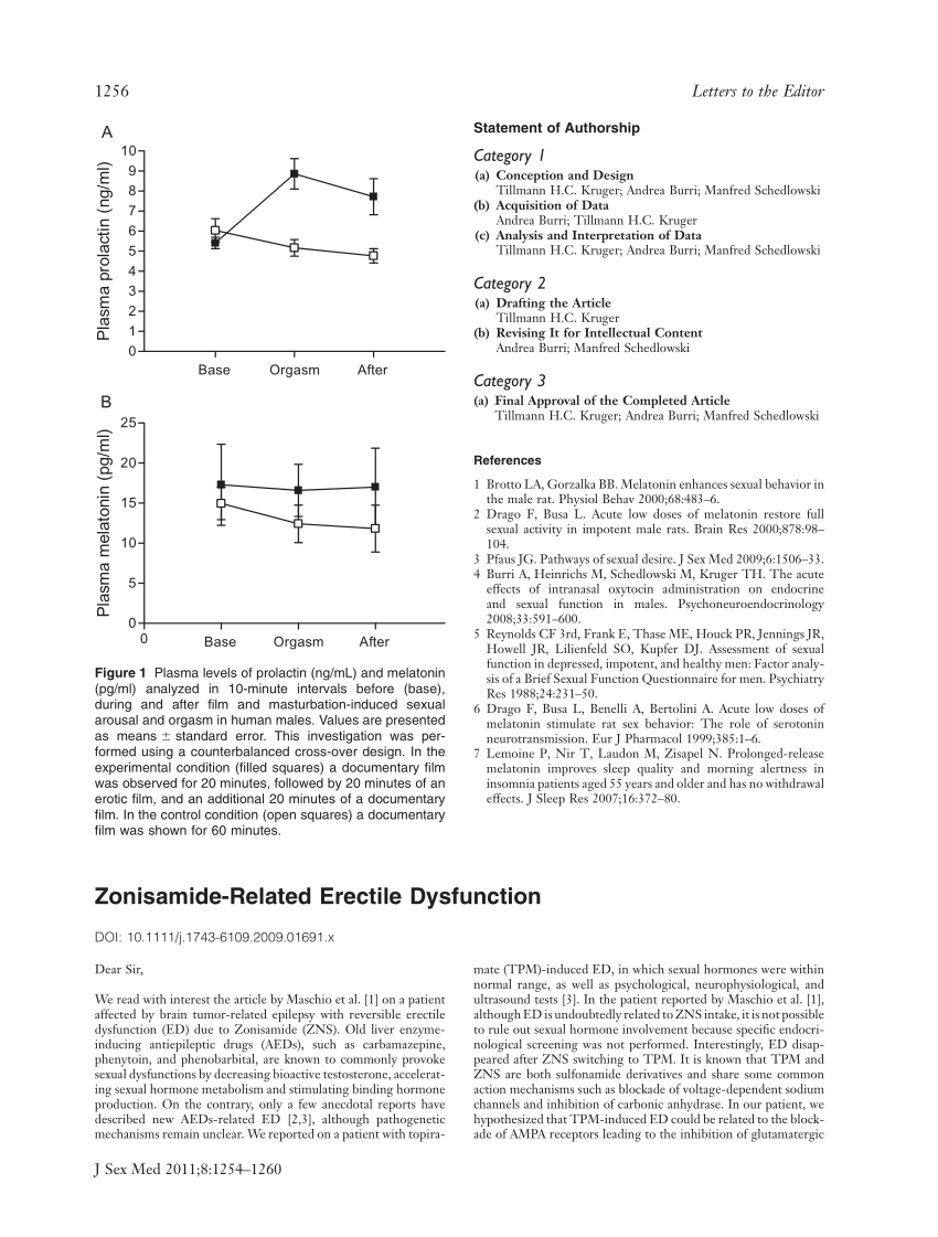 PDF Zonisamide Related Erectile Dysfunction