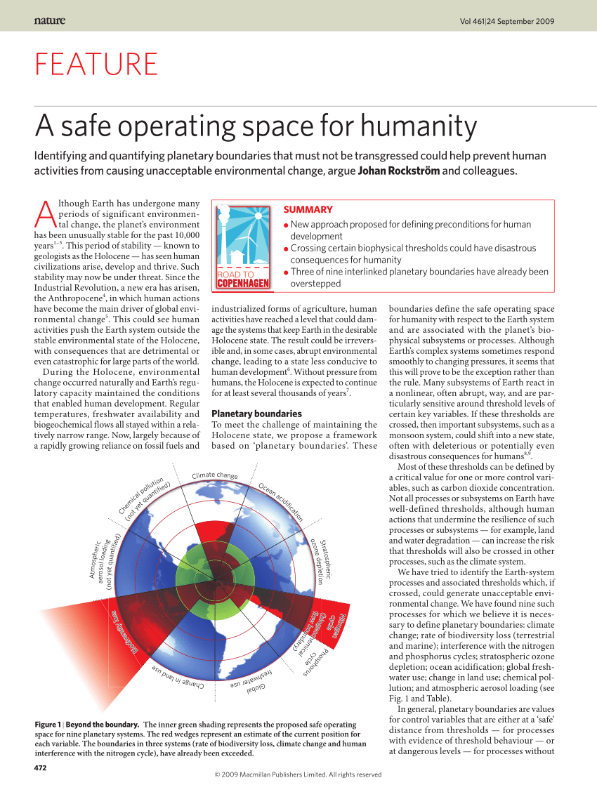 PDF) A safe space for humanity