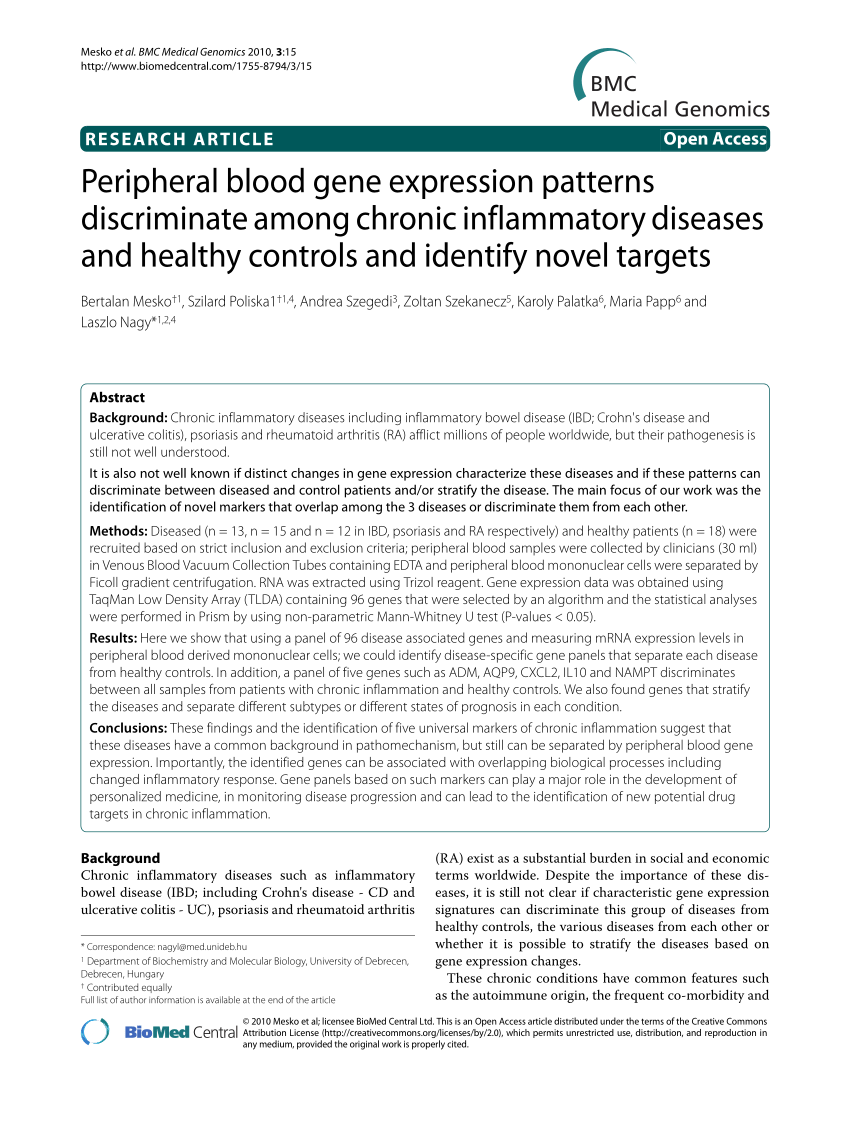 Pdf Peripheral Blood Gene Expression Patterns Discriminate Among Chronic Inflammatory Diseases And Healthy Controls And Identify Novel Targets