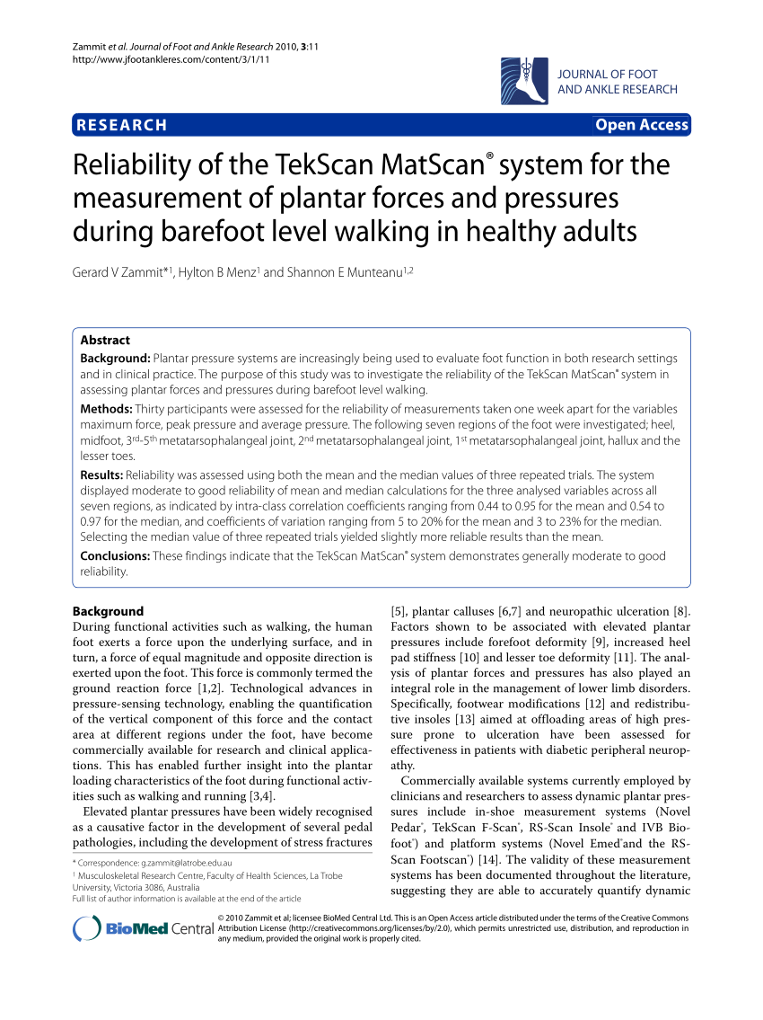 Pdf Reliability Of The Tekscan Matscan R System For The