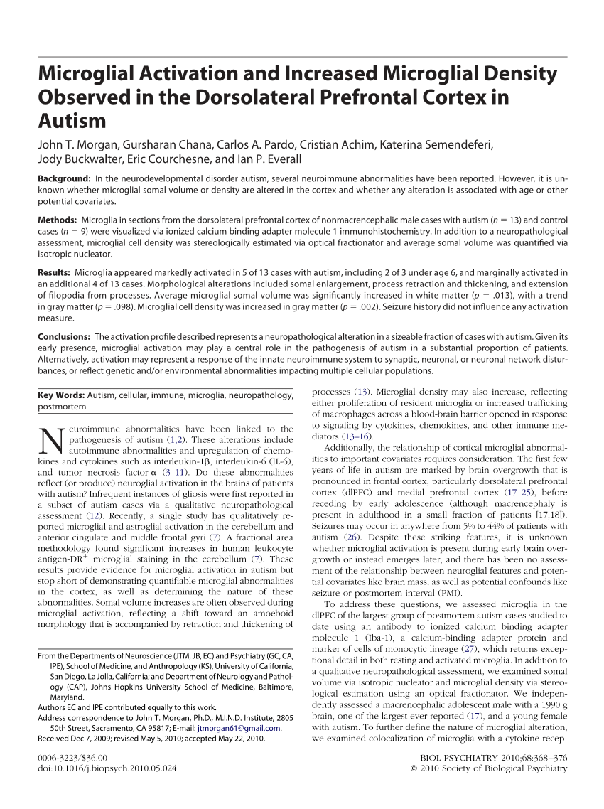 Pdf Microglial Activation And Increased Microglial Density Observed In The Dorsolateral 3831