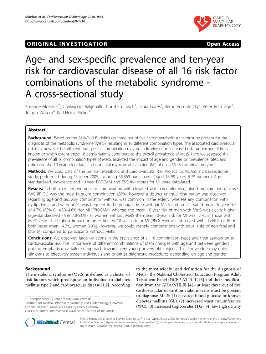 Pdf Age And Sex Specific Prevalence And Ten Year Risk For