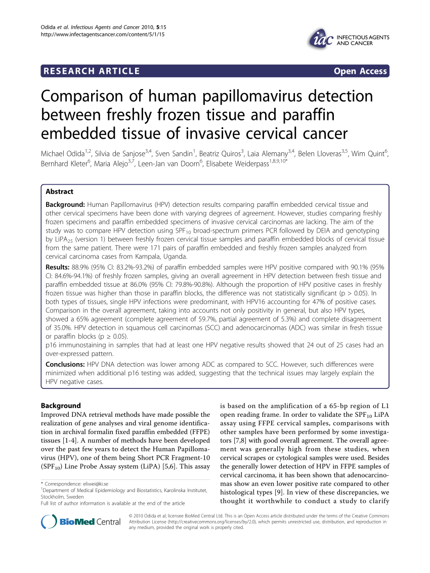 Human papillomavirus detection - Human papillomavirus detection by nucleic acid amplified probe,