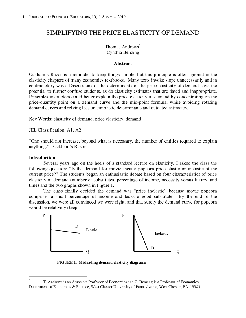 research paper about price elasticity