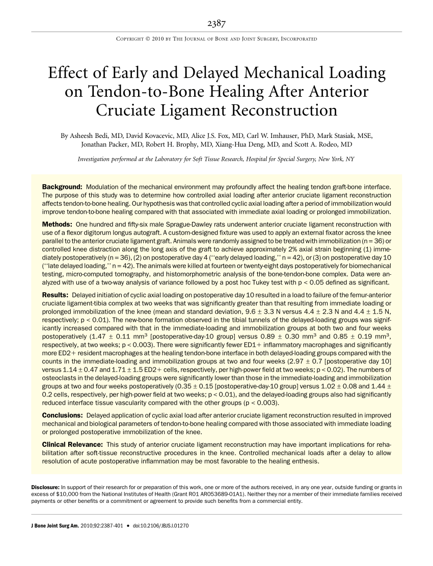 Targeting the Hedgehog Signaling Pathway to Improve Tendon-to-Bone  Integration