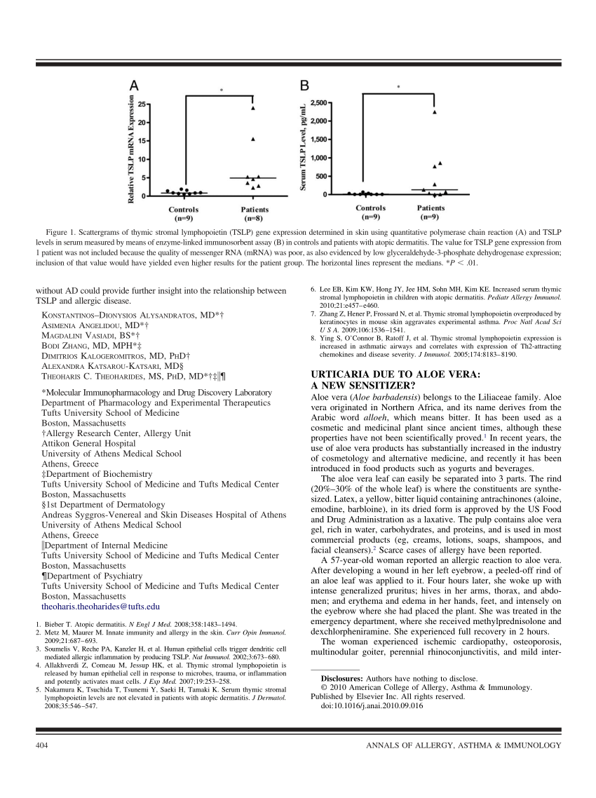 Pdf Urticaria Due To Aloe Vera A New Sensitizer