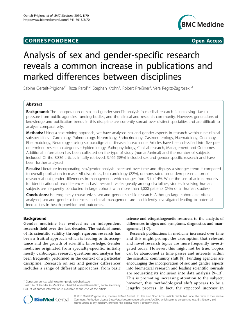 Pdf Analysis Of Sex And Gender Specific Research Reveals A Common