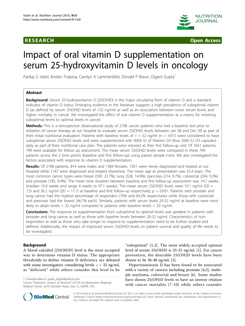 Pdf Impact Of Oral Vitamin D Supplementation On Serum 25