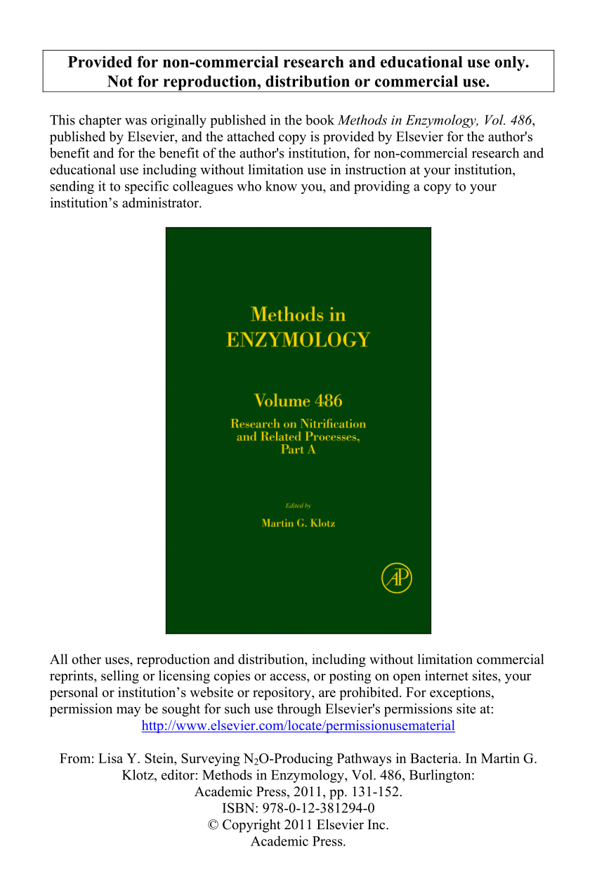 Pdf Surveying N2o Producing Pathways In Bacteria