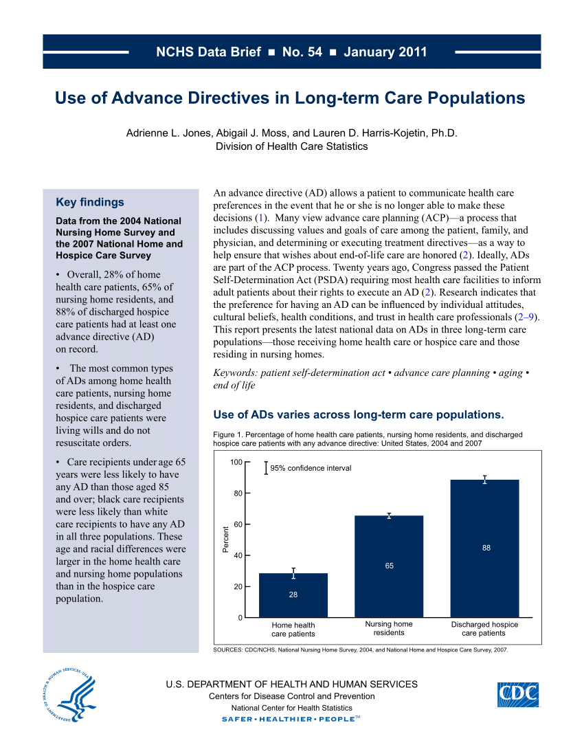 pdf-use-of-advance-directives-in-long-term-care-populations