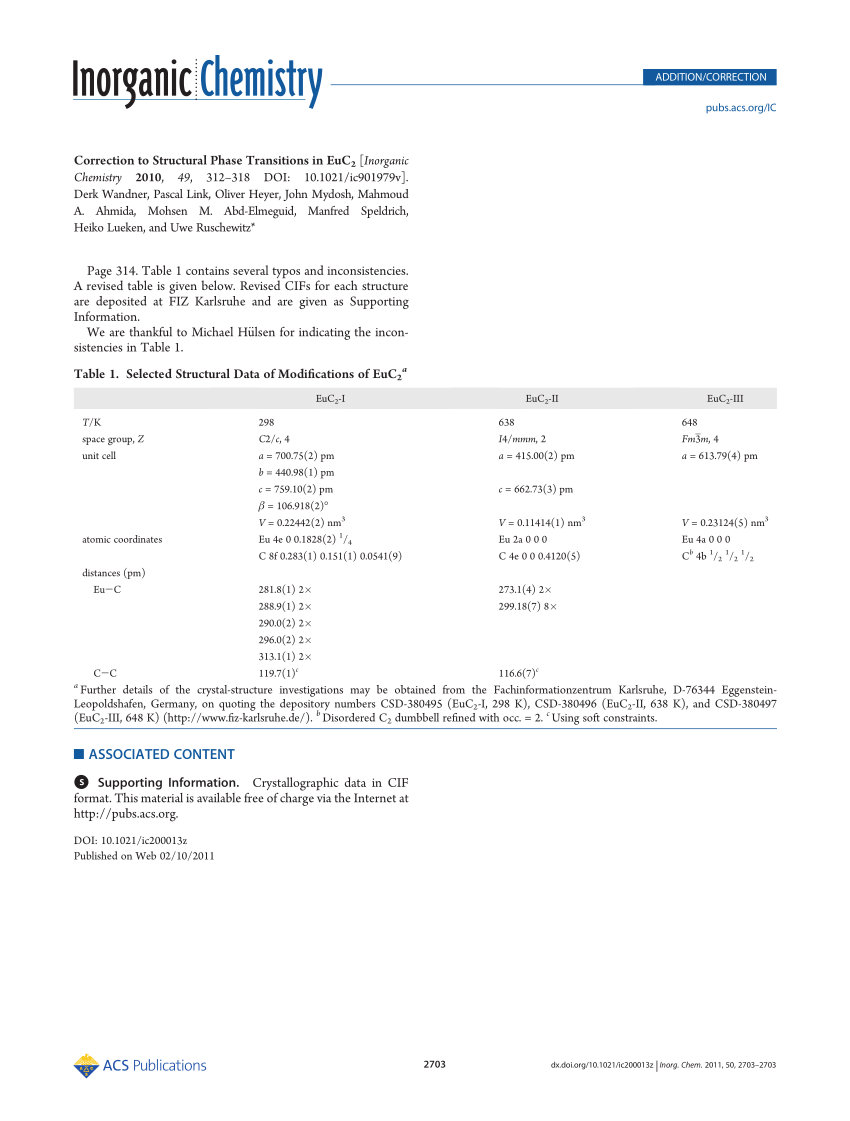 NCP-EUC Prüfung