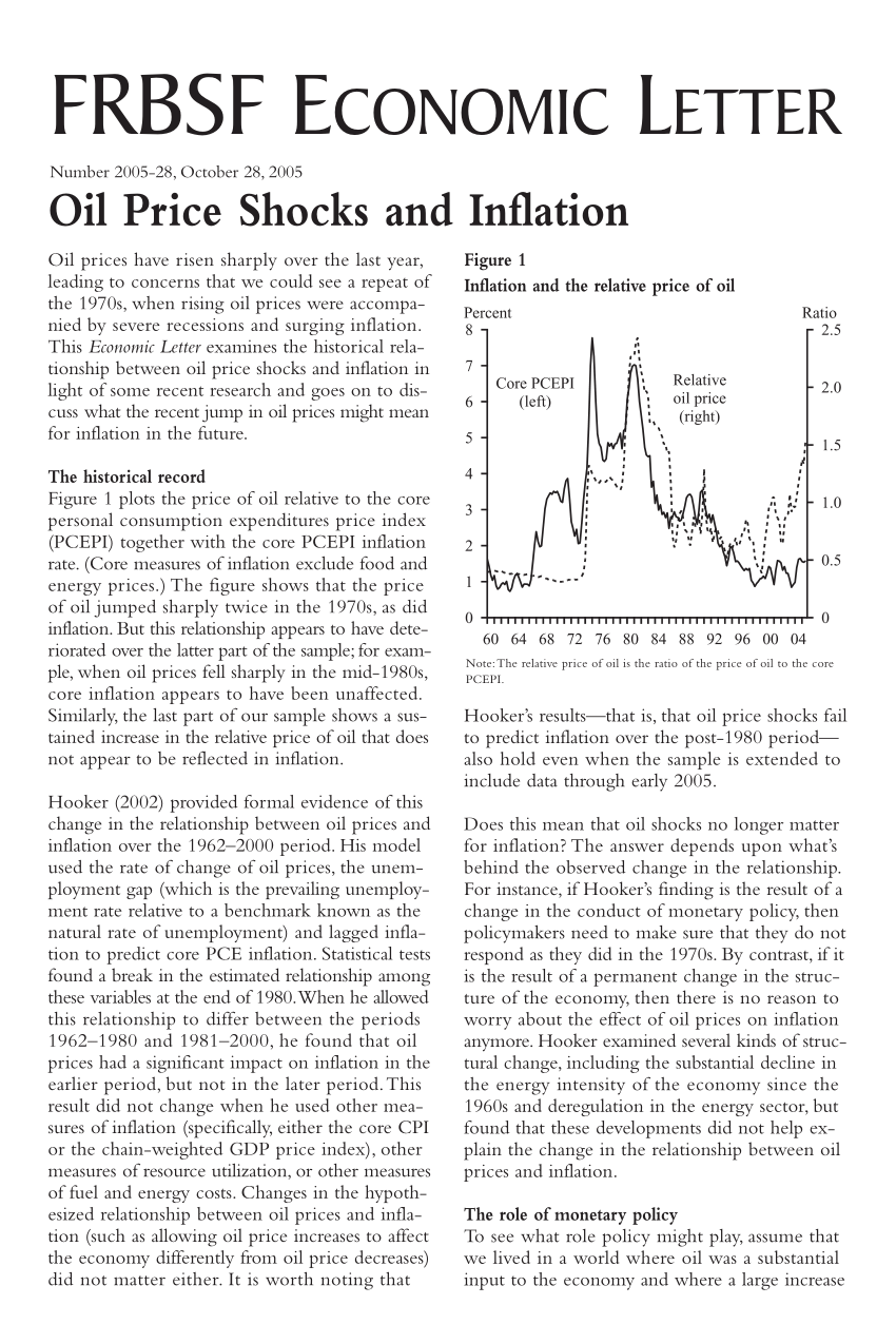 case study 2 supply shocks oil prices and inflation