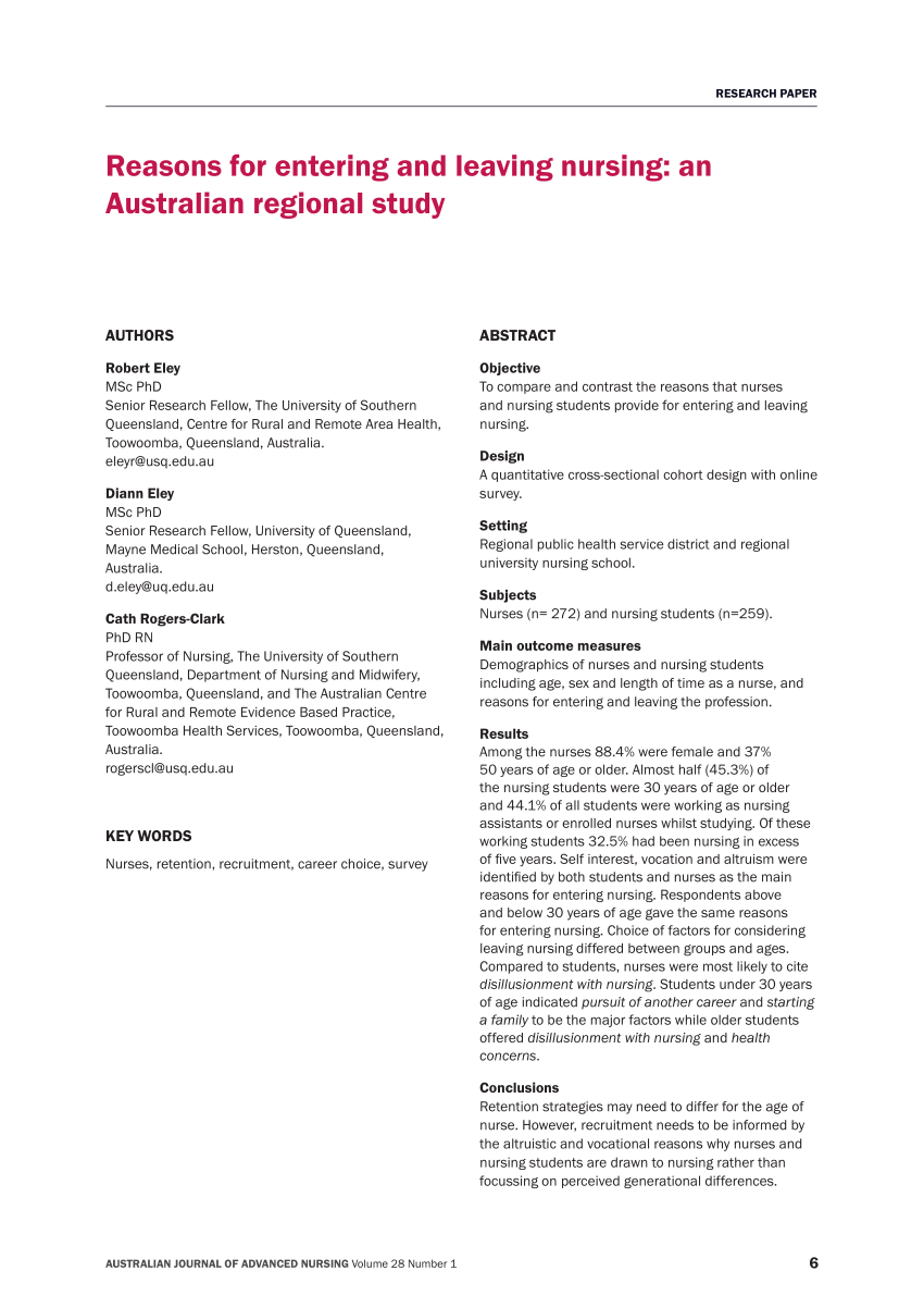 RN, RM, EN and AIN Jobs Queensland