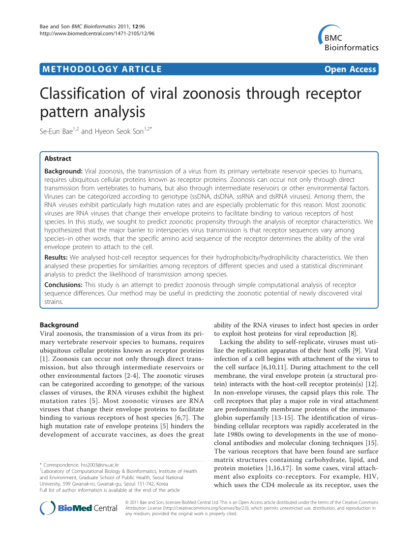 (PDF) Classification of viral zoonosis through receptor pattern analysis