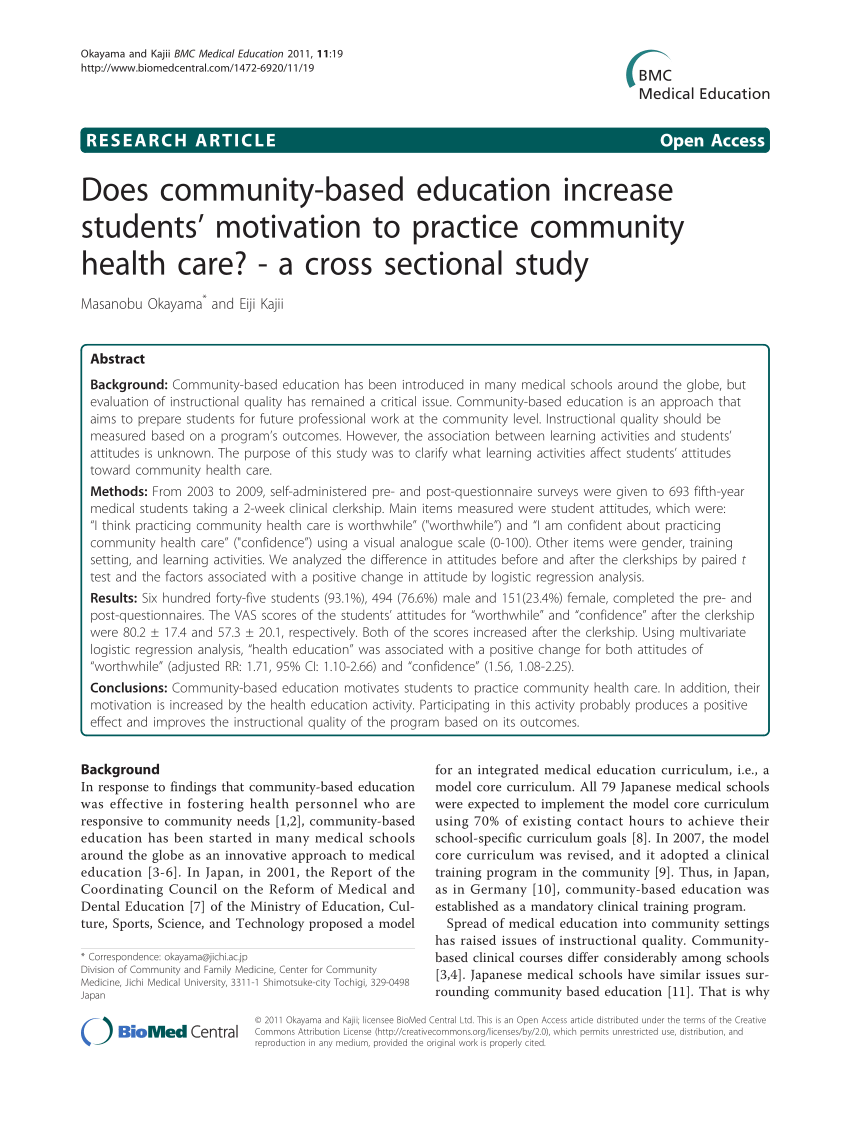 What is community 2025 based clinical practice