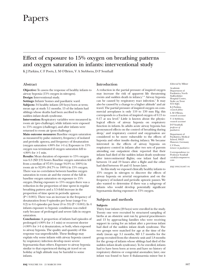 Pdf Effect Of Exposure To 15 Oxygen On Breathing Patterns And Oxygen Saturation In Infants Interventional Study