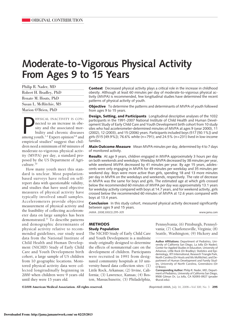 moderate vigorous physical activity definition