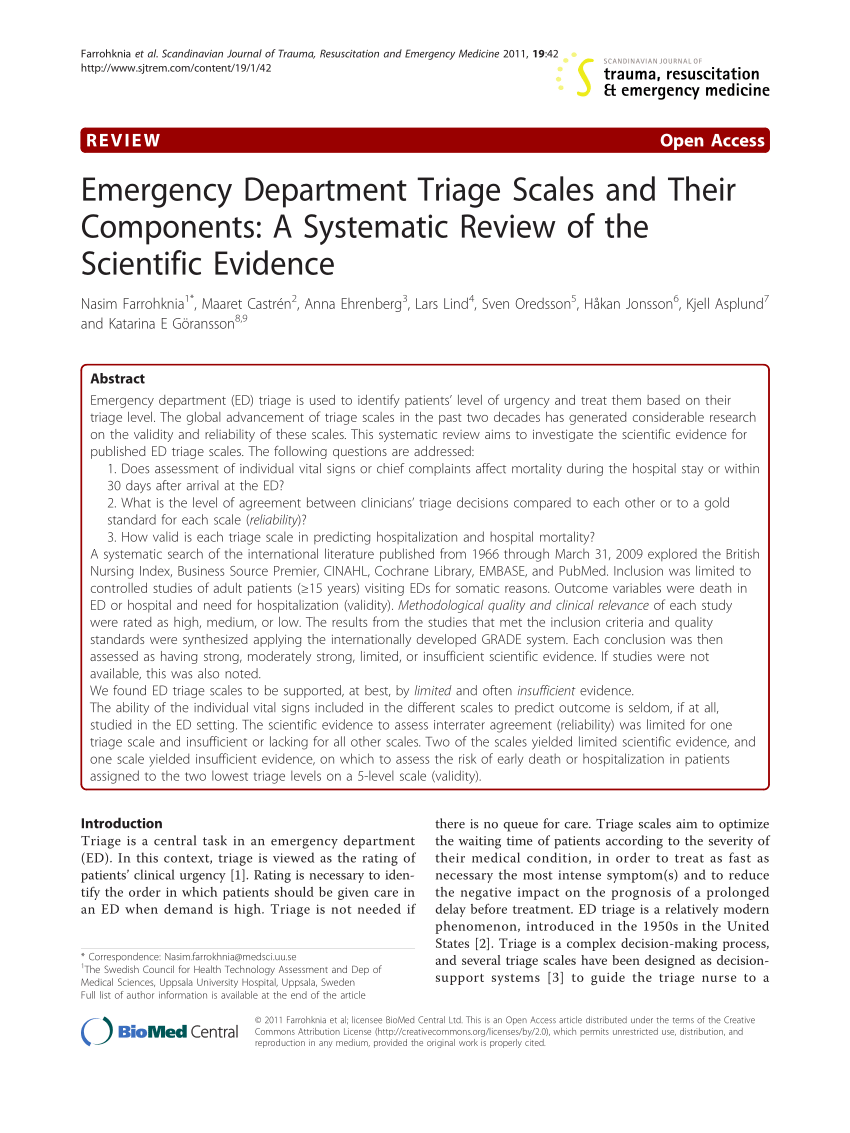 Pdf Emergency Department Triage Scales And Their Components