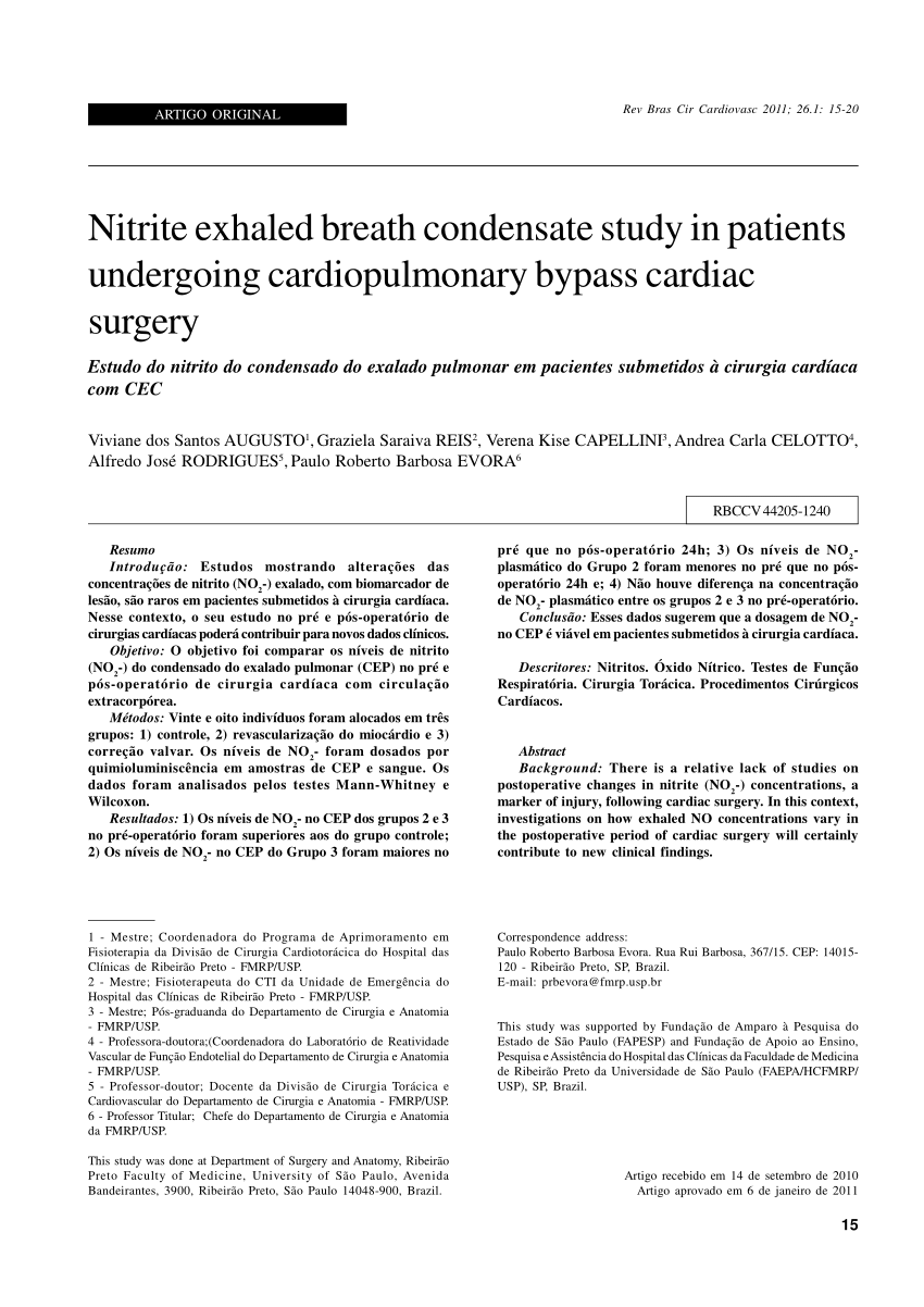 Pdf Nitrite Exhaled Breath Condensate Study In Patients Undergoing Cardiopulmonary Bypass Cardiac Surgery