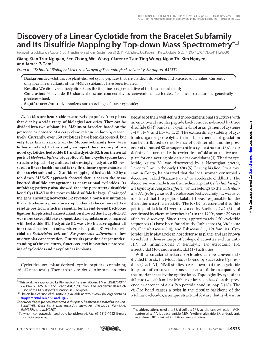 CIS-Discovery Reliable Study Notes