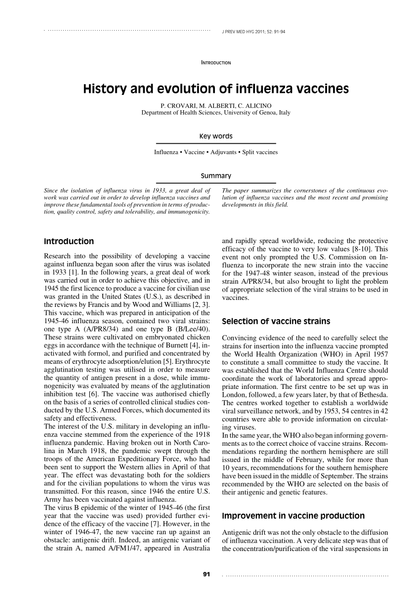 Pdf History And Evolution Of Influenza Vaccines