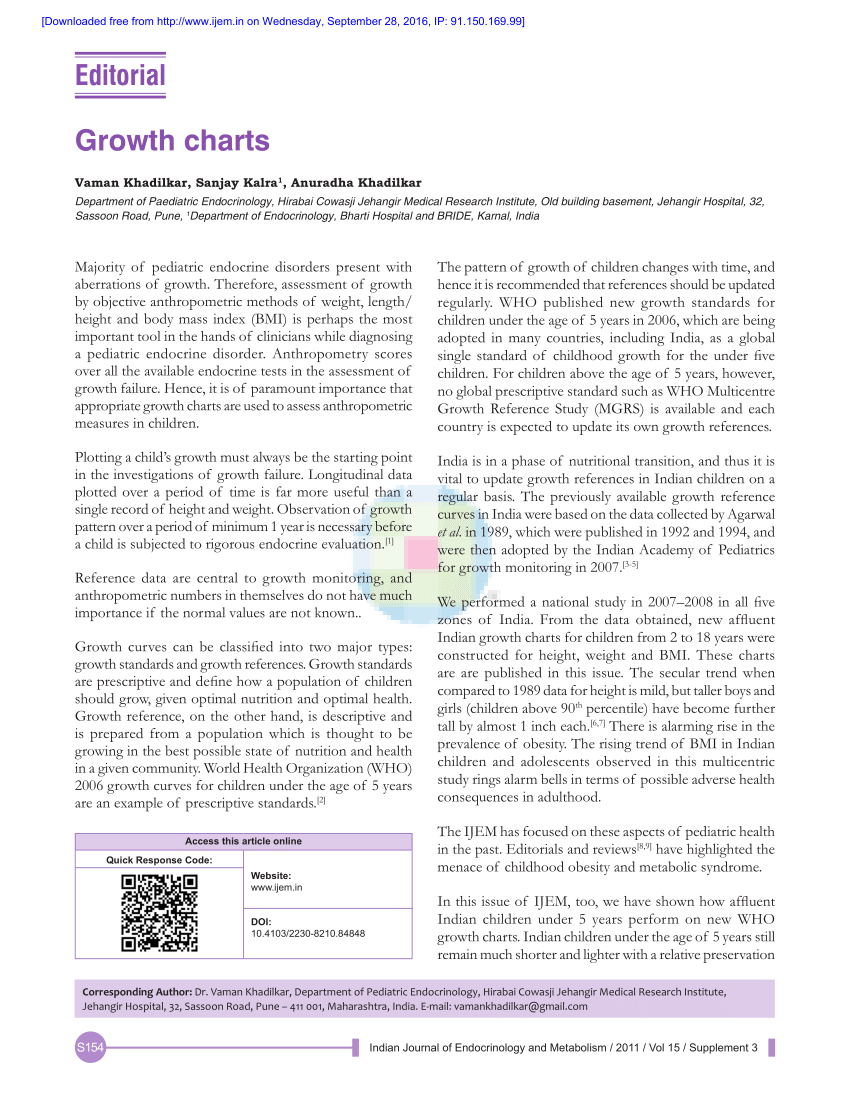 Indian Academy Of Pediatrics Growth Chart