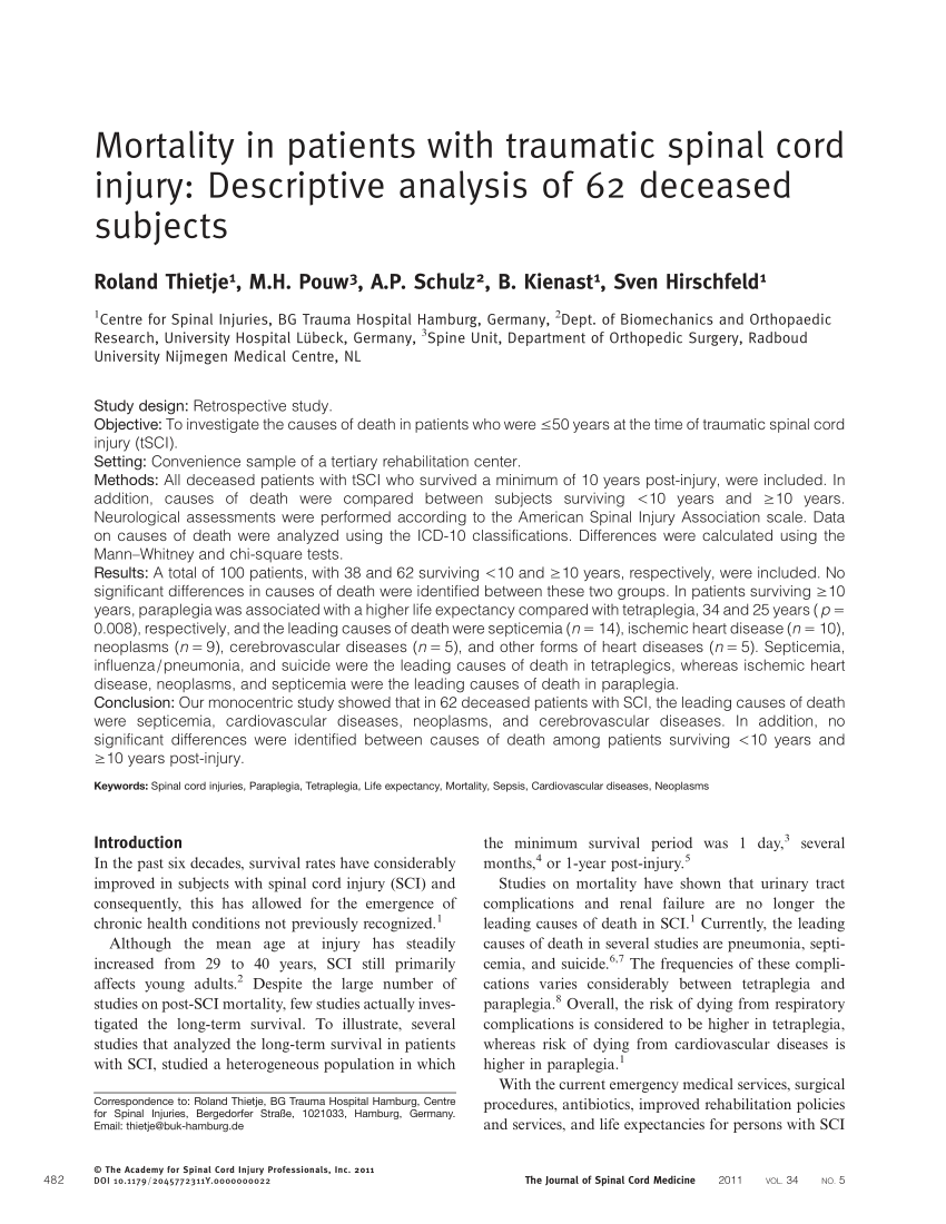 Pdf Mortality In Patients With Traumatic Spinal Cord Injury Descriptive Analysis Of 62 Deceased Subjects