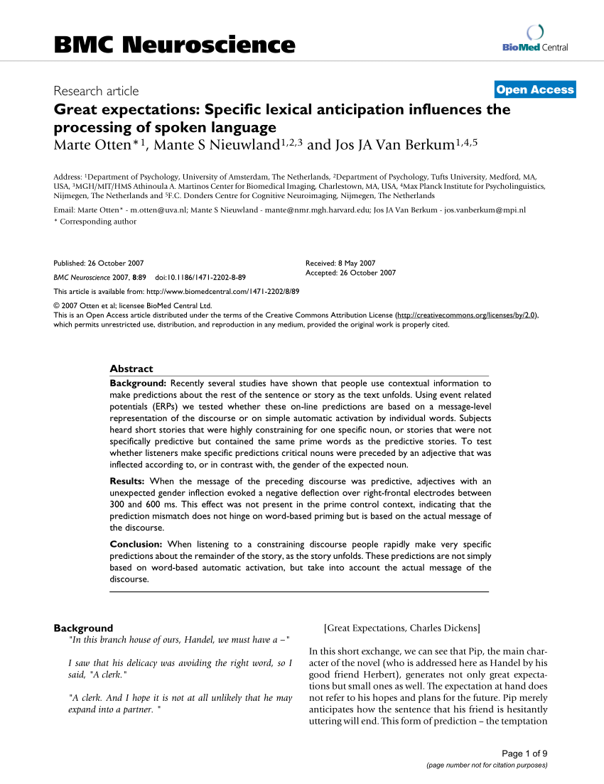 Pdf Great Expectations Specific Lexical Anticipation Influences The Processing Of Spoken Language