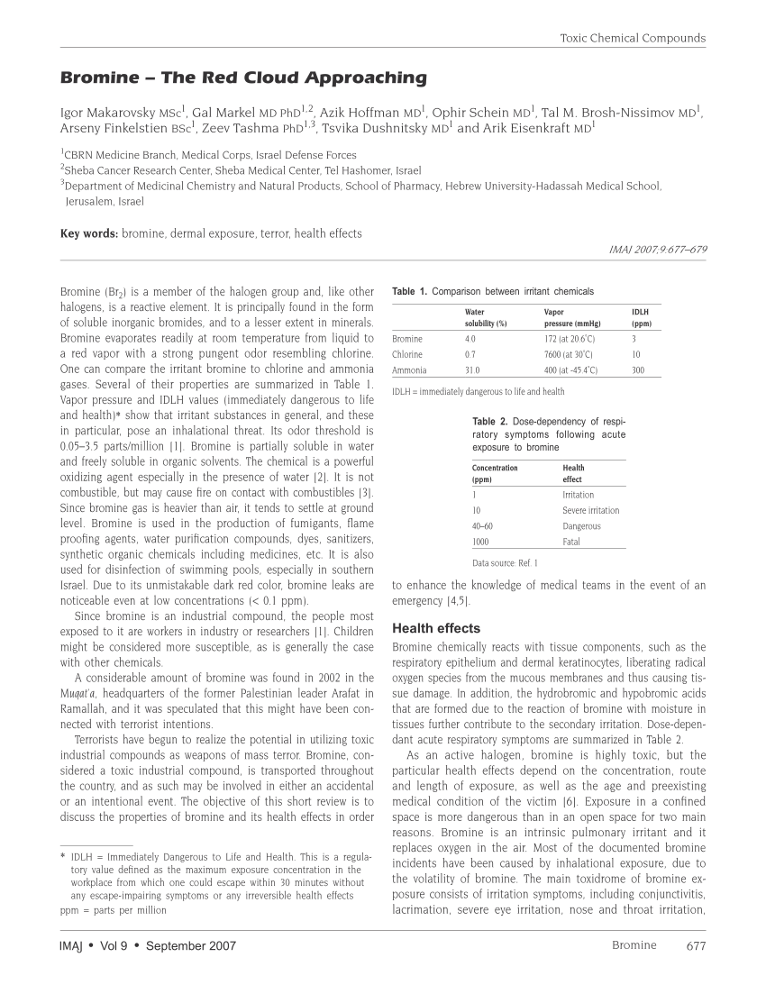 Pdf Bromine The Red Cloud Approaching